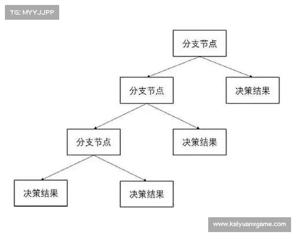 日本将棋推出脑波头戴设备监测选手决策过程中的神经活动 日本将棋推出脑波头戴设备监测选手决策过程中的神经活动